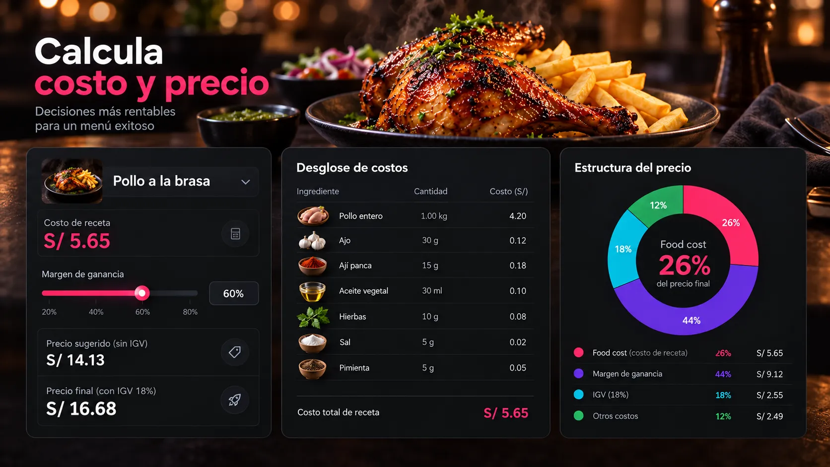Simulador de costos y precios de Ryori