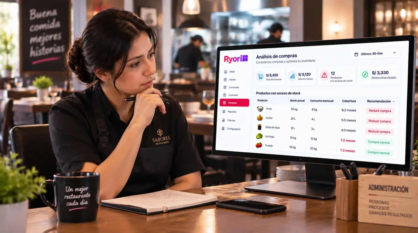 ¿Estaré comprando demasiado?